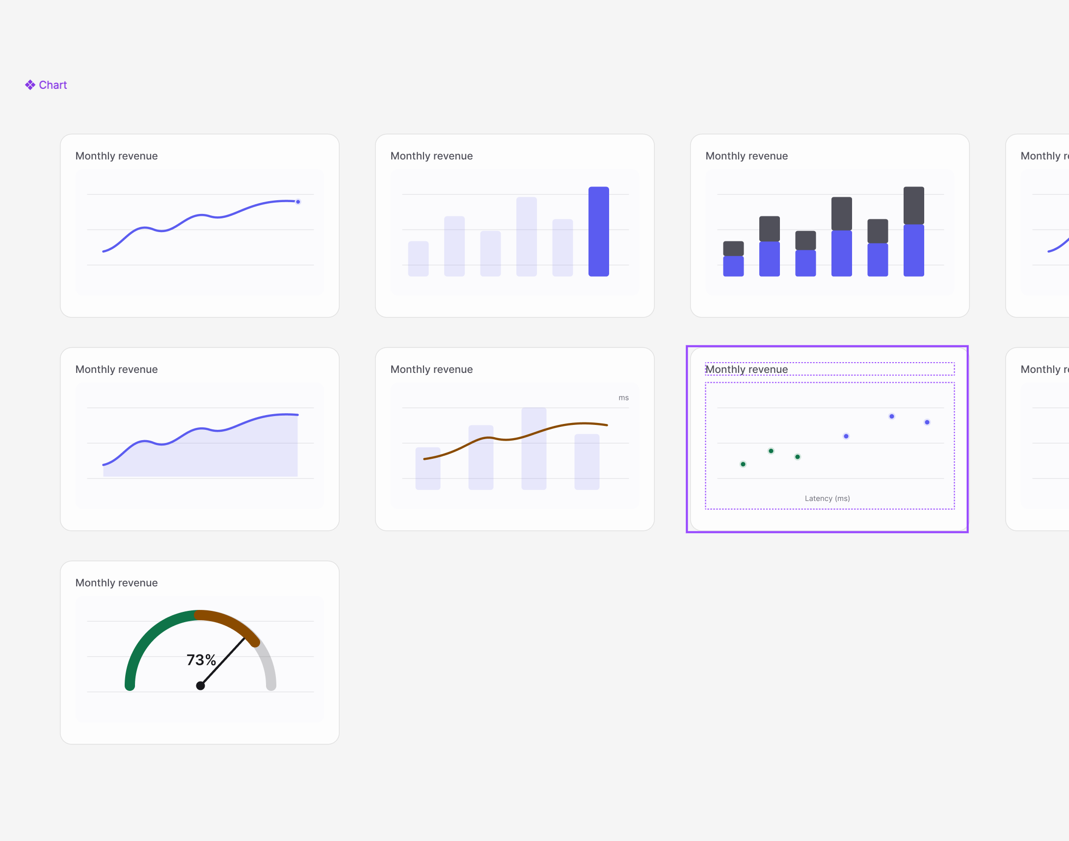 smartwebUI Figma library